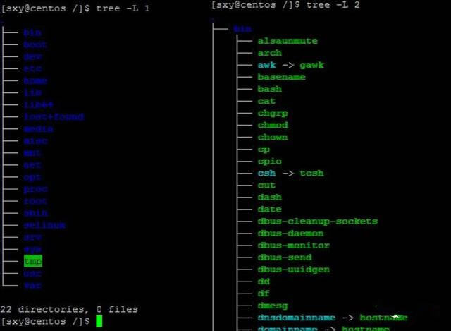 我的Linux學習筆記·Linux操作系統(tǒng)基礎