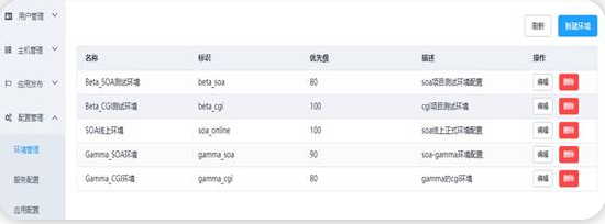 【大咖講堂-171期】Docker在云家政的應用