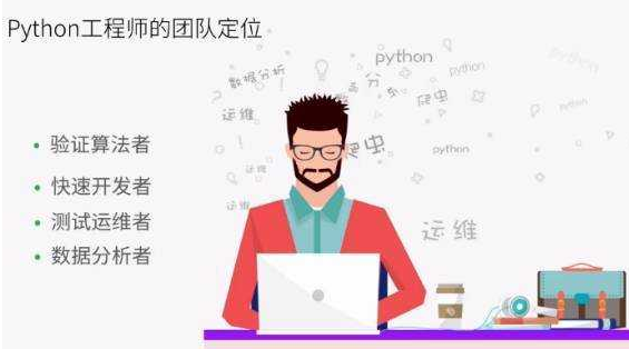 編程零基礎應當如何開始學習 Python？