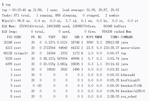 Linux基礎教程 | 服務器性能檢查只要一分鐘，這九條命令來幫你