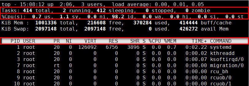 Linux基礎(chǔ)教程之進(jìn)程查看和管理及作業(yè)控制