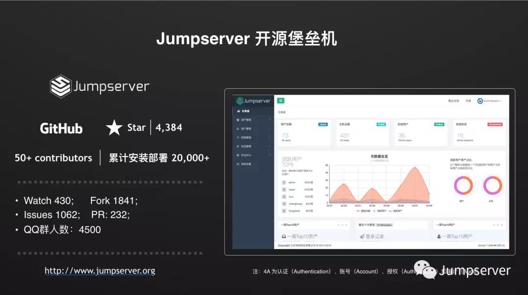 【導(dǎo)師產(chǎn)品】基于 Python3 的開源堡壘機 Jumpserver v1.0正式發(fā)布