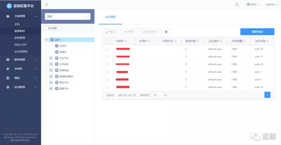 重磅 | 藍鯨社區版V4.0攜全新開源CMDB正式開啟內測預約