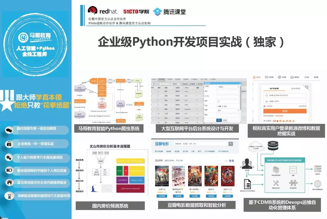 Python培訓哪家好？新人該怎么選擇？