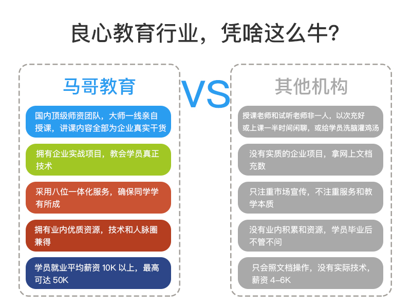 linux培訓哪家好？新人該怎么選擇？