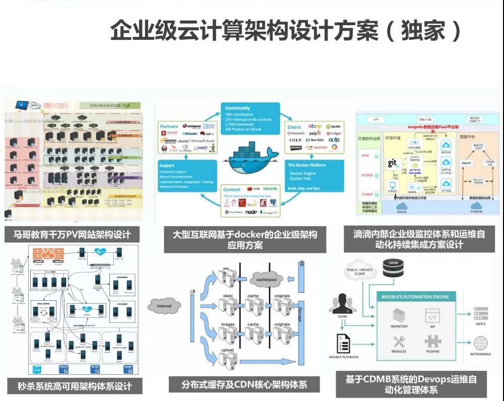 linux培訓哪家好？新人該怎么選擇？