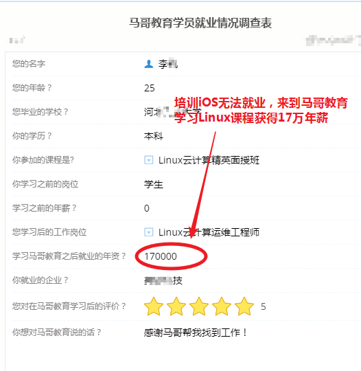 【學(xué)員喜訊-783期】-   25歲大學(xué)畢業(yè)生來馬哥教育學(xué)習(xí)4個(gè)月獲年薪17W！