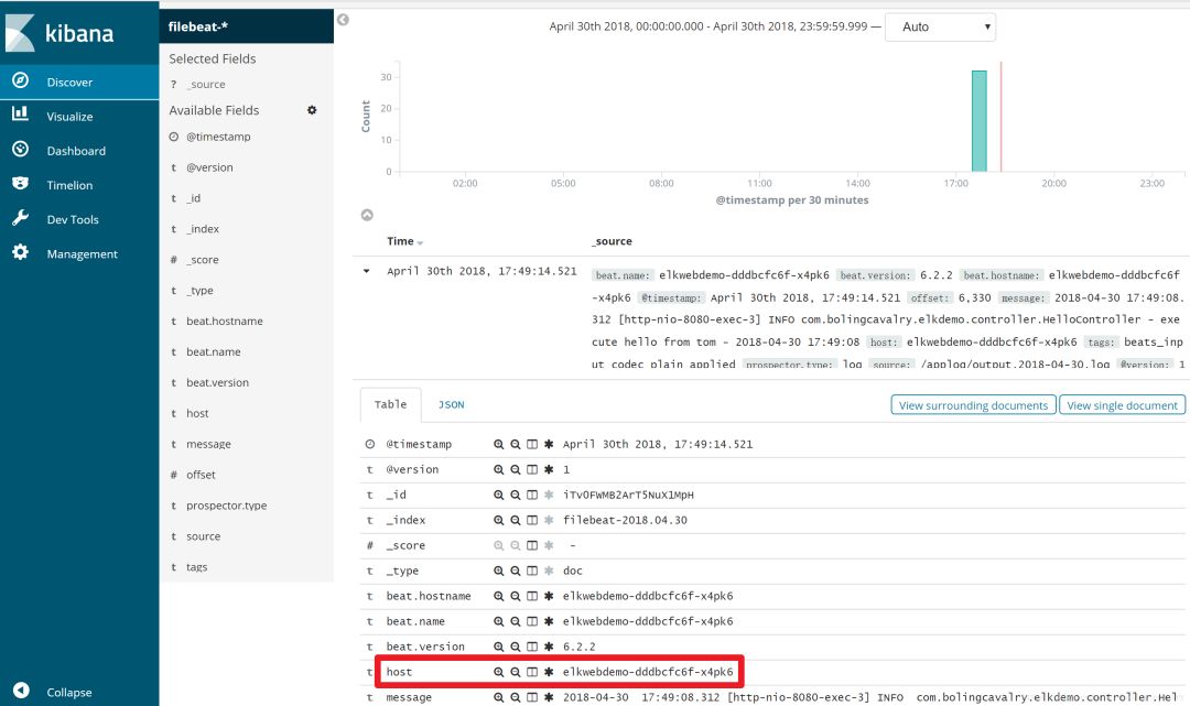 K8S上的ELK和應用日志上報實戰