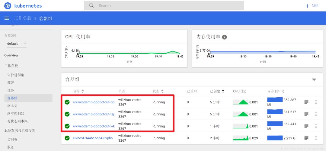 K8S上的ELK和應用日志上報實戰