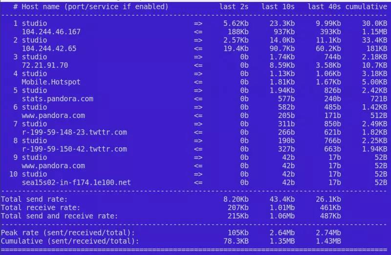 Linux運維人員應該知道的優秀運維工具