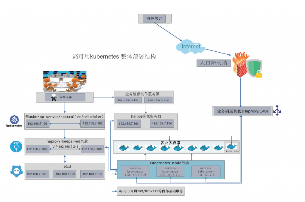 學(xué)員自述:從月薪3000到年薪18W我用了六個(gè)月，感慨:"跟對(duì)人很重要！"