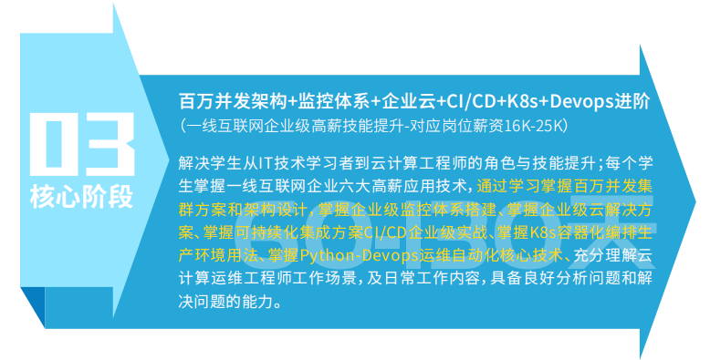 馬哥教育2020持續更新Linux學習教程視頻實戰進階提升（學習路線+課程大綱+視頻教程+面試題+學習工具+大廠實戰手冊）