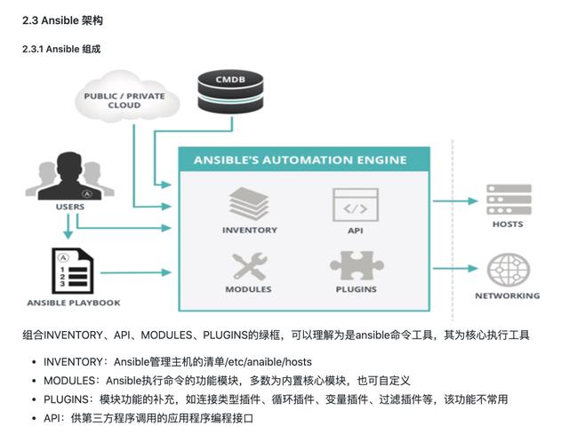 要了好多次，終于要到美團點評架構師私藏的內部Linux運維筆記