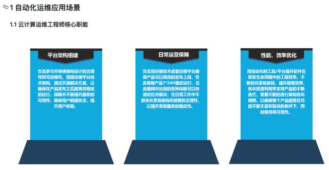 要了好多次，終于要到美團點評架構師私藏的內部Linux運維筆記