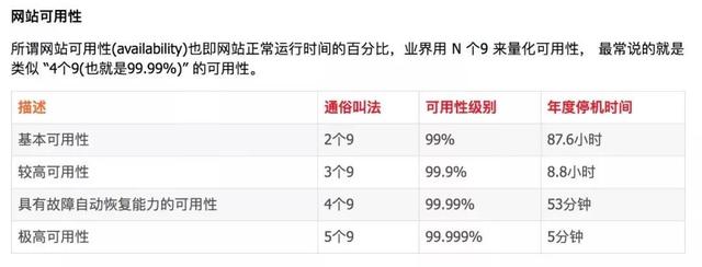 年薪50W的Linux云計算工程師學習路線圖，讓你少走80%的彎路