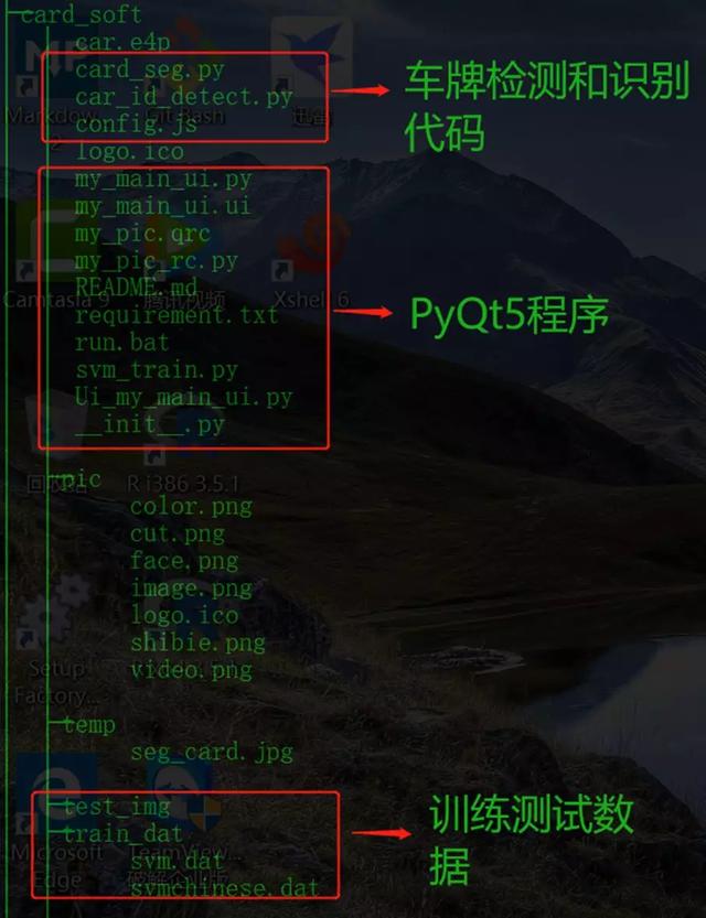 車牌檢測和識別的Python應用軟件實現