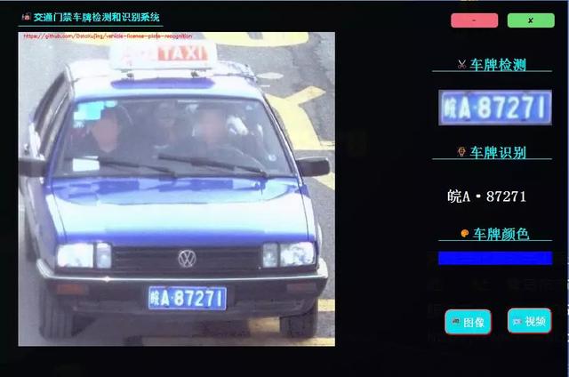 車牌檢測和識別的Python應用軟件實現