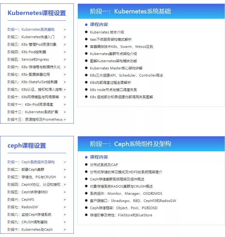 砥礪奮進11年，從15名學員到累計育才突破100萬人次！初心不改，馬哥教育在路上....