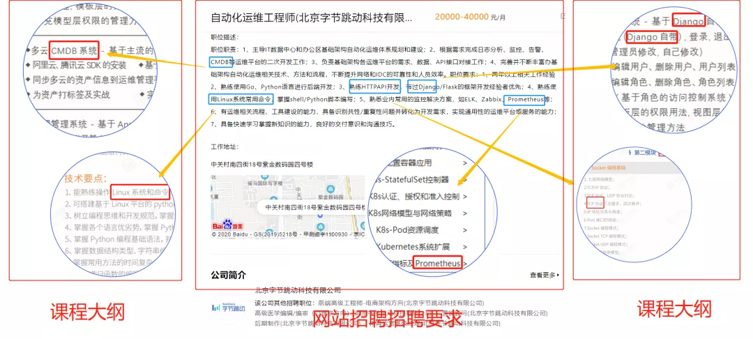 5年，我們是如何在騰訊課堂收獲98%好評度，學(xué)生數(shù)61萬的？