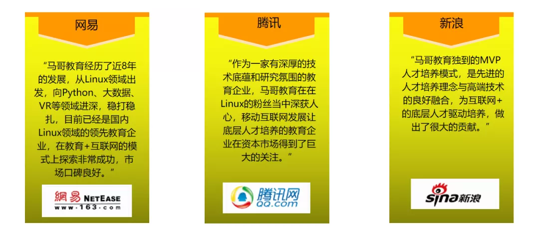 5年，我們是如何在騰訊課堂收獲98%好評度，學(xué)生數(shù)61萬的？