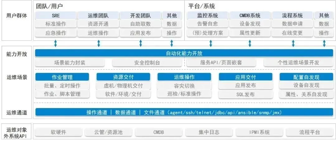 課程漲價(jià)倒計(jì)時(shí)8天！再猶豫就虧啦！