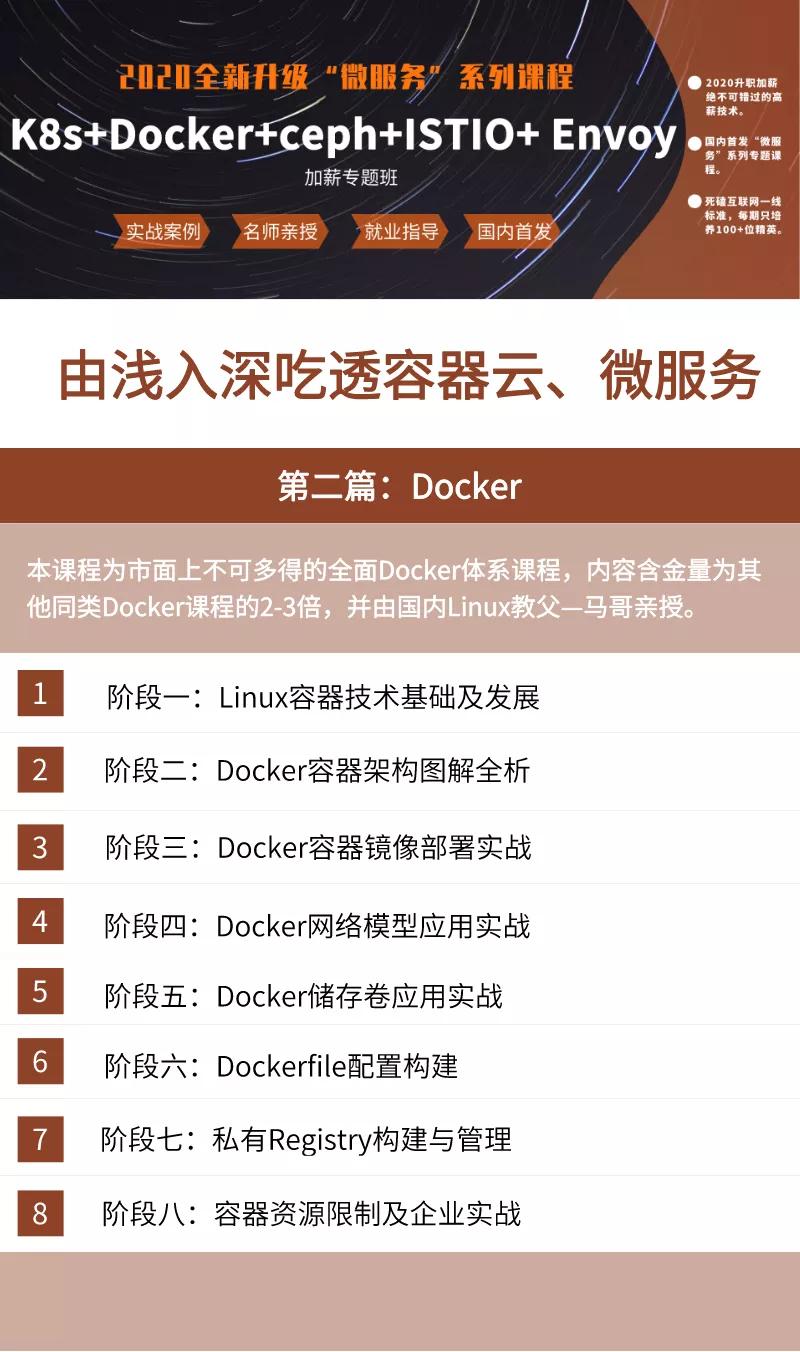 馬哥教育Linux“容器云、微服務(wù)”5大核心技術(shù)重磅加碼