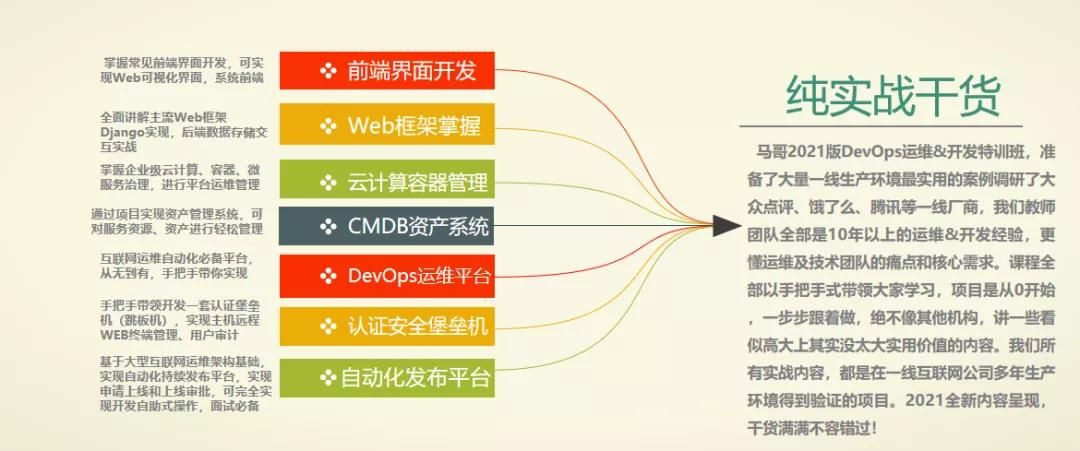 對(duì)標(biāo)P7，馬哥教育DevOps課程全面更新