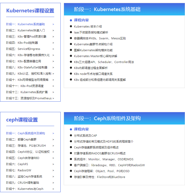 學(xué)員起薪15K入職字節(jié)，運(yùn)維這條路怎么樣？