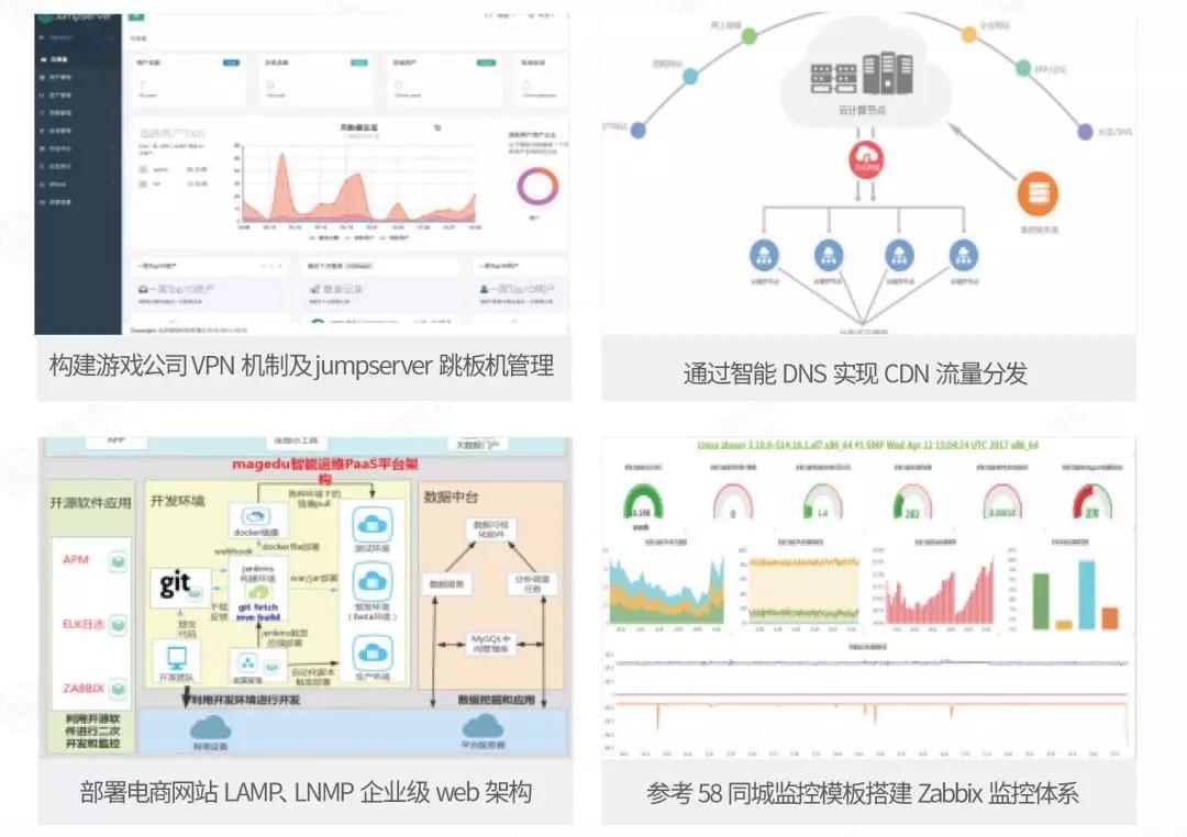 39w+學員，98%好評率，3千+VIP學員100%滿意度