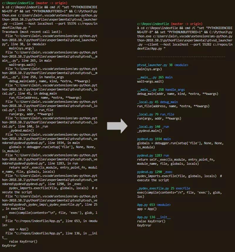 2021年10個不錯的Python庫