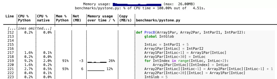 2021年10個不錯的Python庫