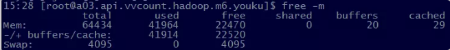Linux內(nèi)存、Swap、Cache、Buffer詳細(xì)解析