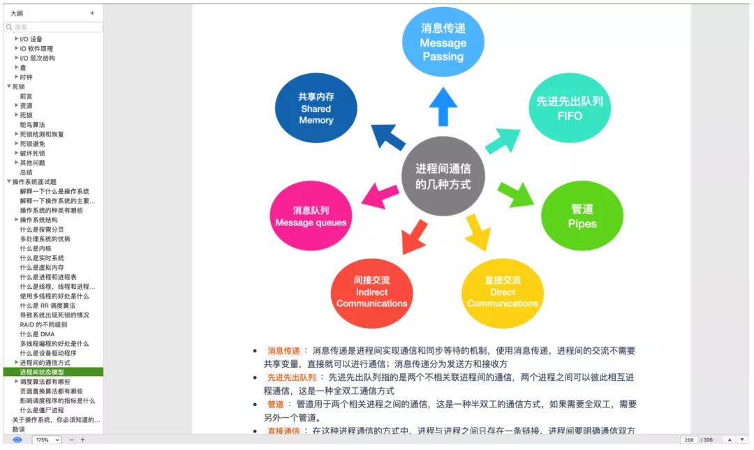 太頂了！程序員必知硬核知識大全，限時開放下載！