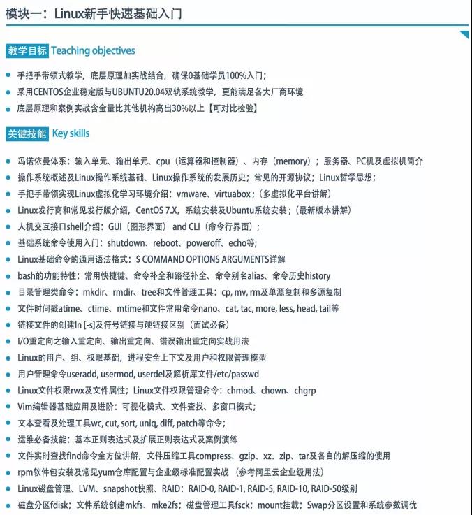 高出招生計劃20%的SRE工程師面授班即將開班，0元試聽通道現已開啟！