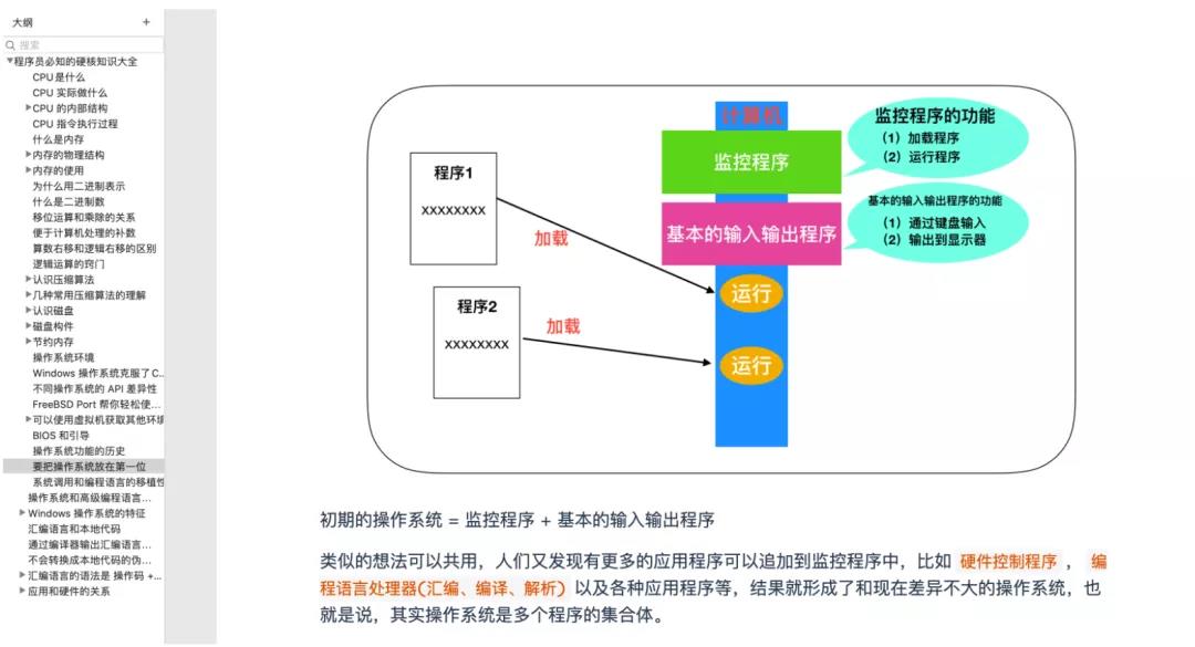 太頂了！程序員必知硬核知識大全，限時開放下載！