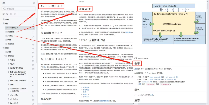 Google 開源力作 Istio 實錘爆火！1111頁高清（中文版 ）官方實戰指南開放下載！