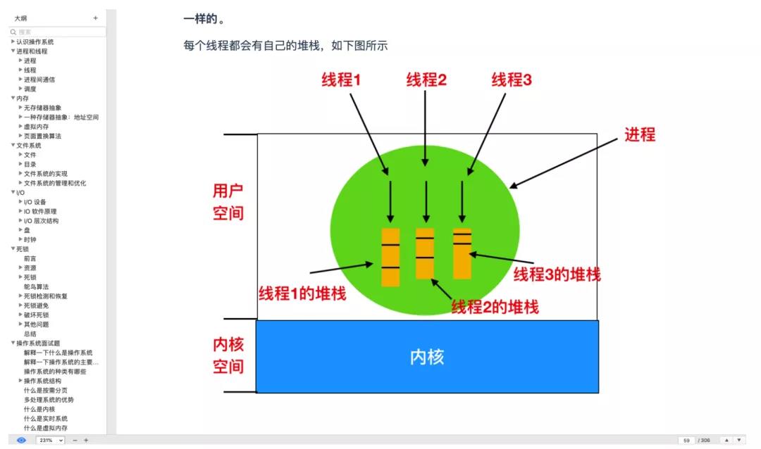 太頂了！程序員必知硬核知識大全，限時開放下載！