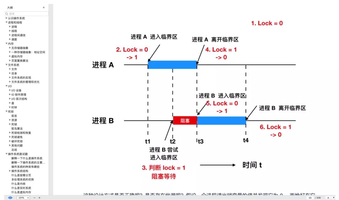 太頂了！程序員必知硬核知識大全，限時開放下載！