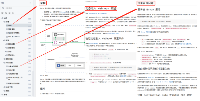 Google 開源力作 Istio 實錘爆火！1111頁高清（中文版 ）官方實戰指南開放下載！