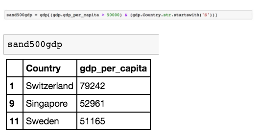 用Python執行SQL、Excel常見任務？10個方法全搞定！