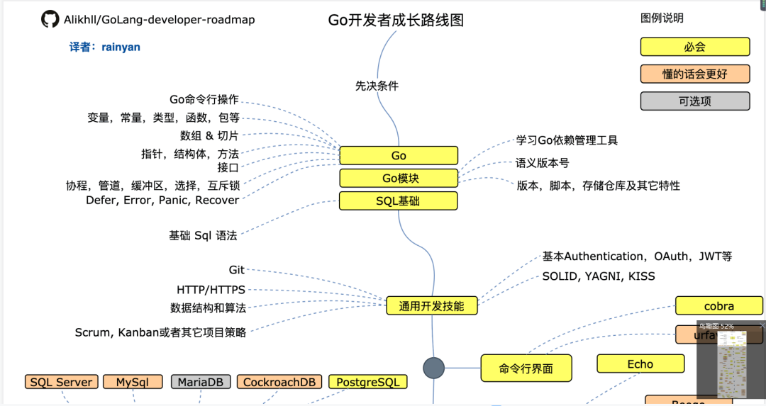 如何用Golang協(xié)程實(shí)現(xiàn)流量統(tǒng)計(jì)系統(tǒng)？