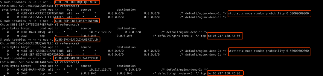 Kubernetes學(xué)習(xí)筆記之kube-proxy service實現(xiàn)原理