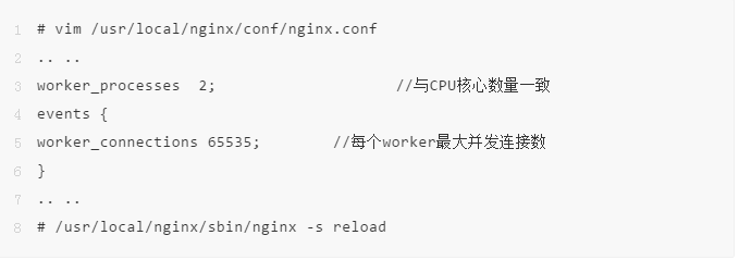 Nginx 五大常見應用場景