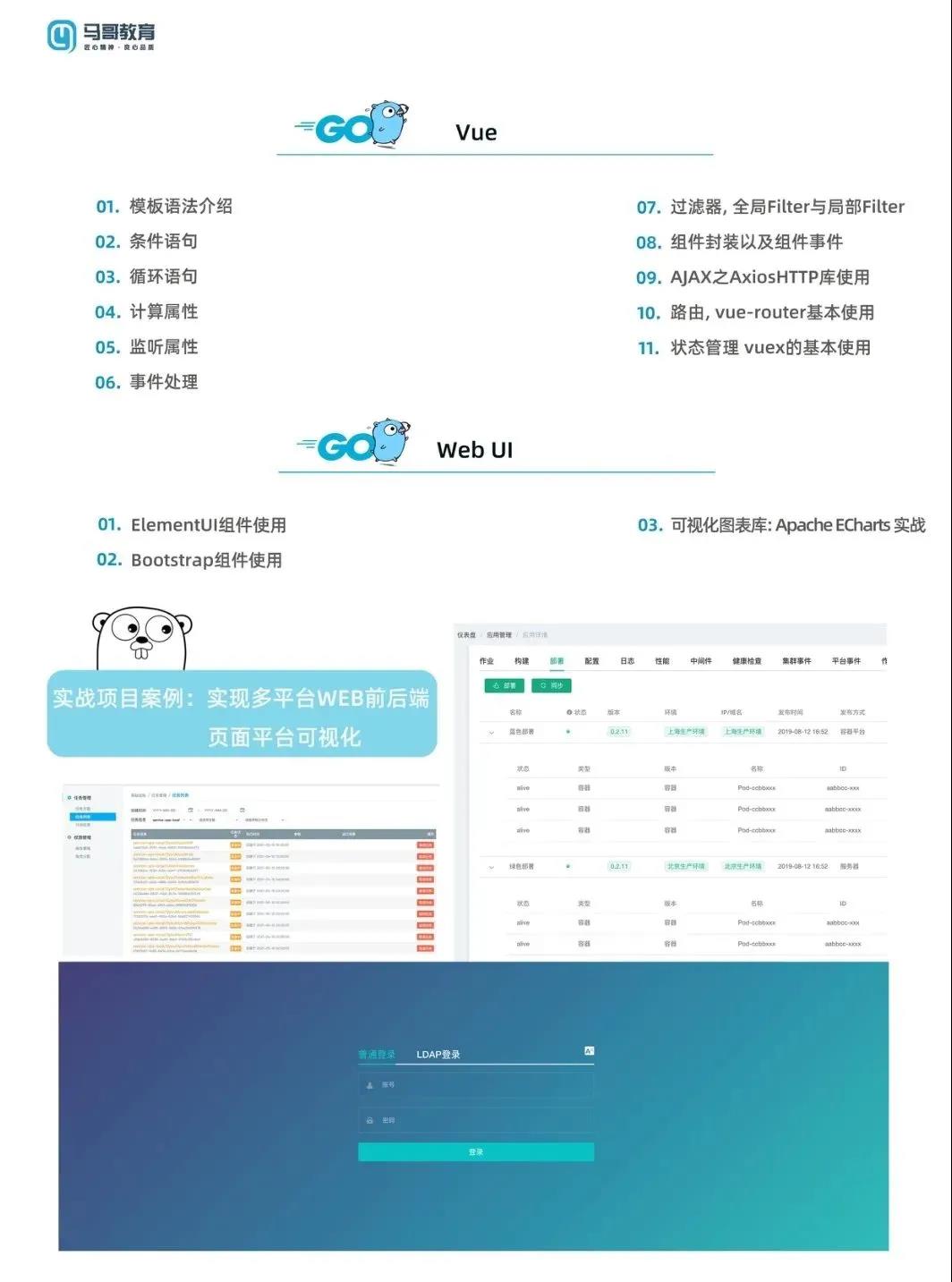 0元搶！Go開發升級課程正式開班，免費試聽通道限時開啟！