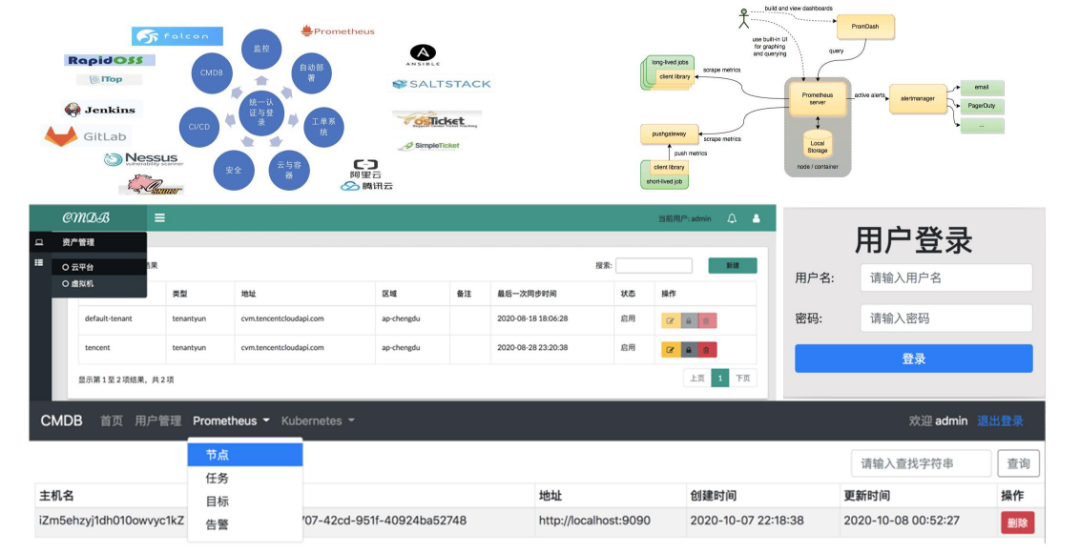 想進(jìn)大廠？Python和Go,你總得會(huì)一個(gè)吧！