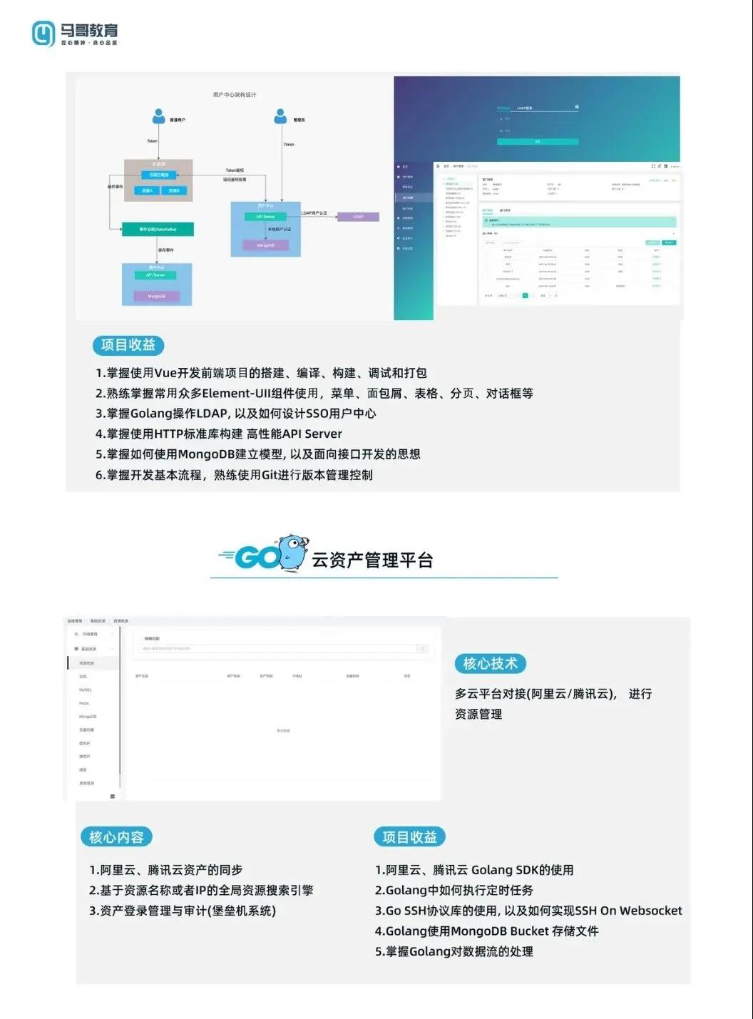 0元搶！Go開發升級課程正式開班，免費試聽通道限時開啟！