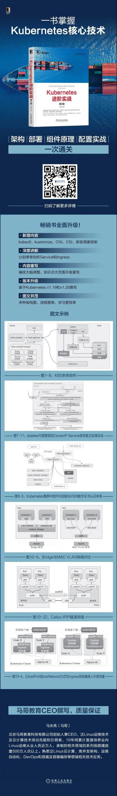 Kubernetes 進階實戰（第二版）丨架構、部署、組件原理、配置實戰一次通關！