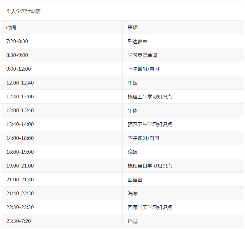 【學員分享】致4個月后自己的一封信