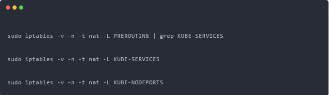 Kubernetes學(xué)習(xí)筆記之kube-proxy service實現(xiàn)原理