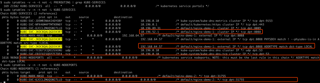 Kubernetes學(xué)習(xí)筆記之kube-proxy service實現(xiàn)原理